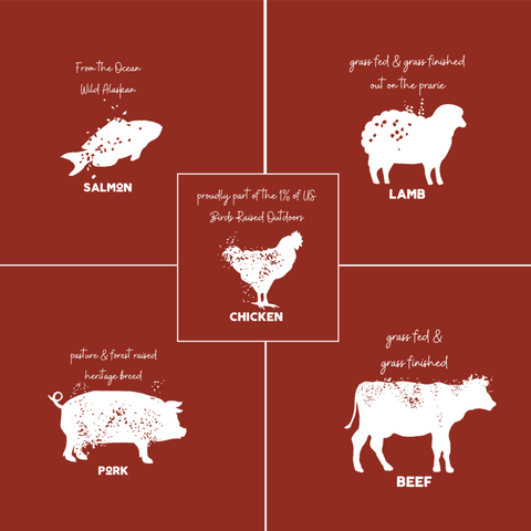 Create Your Own Gift Box - 3